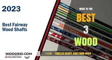 Unleashing Your Golf Potential: The Quest for the Perfect 3 Wood