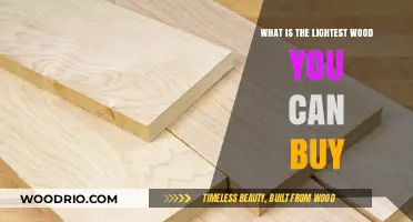 Discover the Lightest Wood Options Available for Purchase Today
