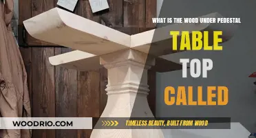 Understanding the Base: What’s the Wood Under a Pedestal Table Top Called?