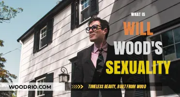 Exploring the Enigma: Will Wood's Sexuality in the Spotlight