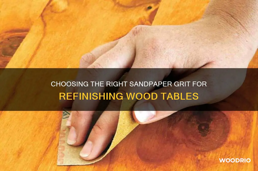 what kind of sandpaper for a wood table