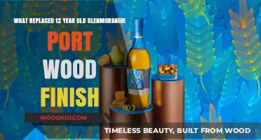 Glenmorangie Port Wood Finish Successor: A New Whisky Era