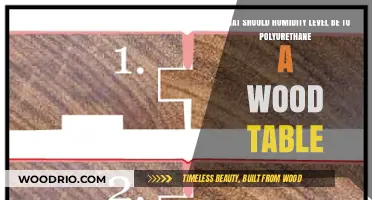 Ideal Humidity Levels for Polyurethane Application on Wood Tables