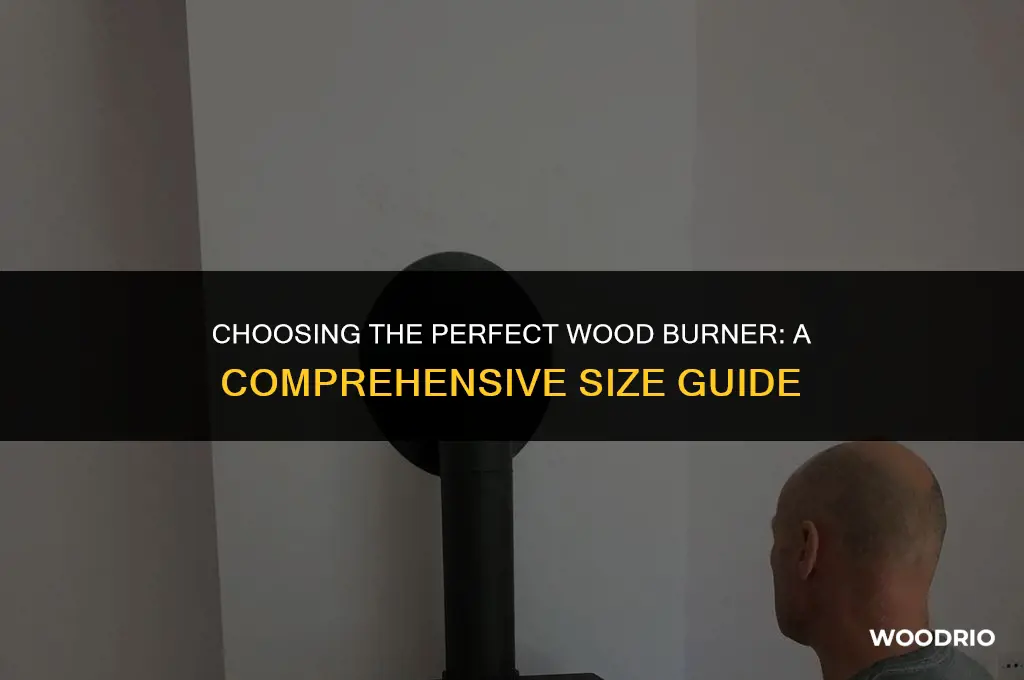 what size wood burner do i need