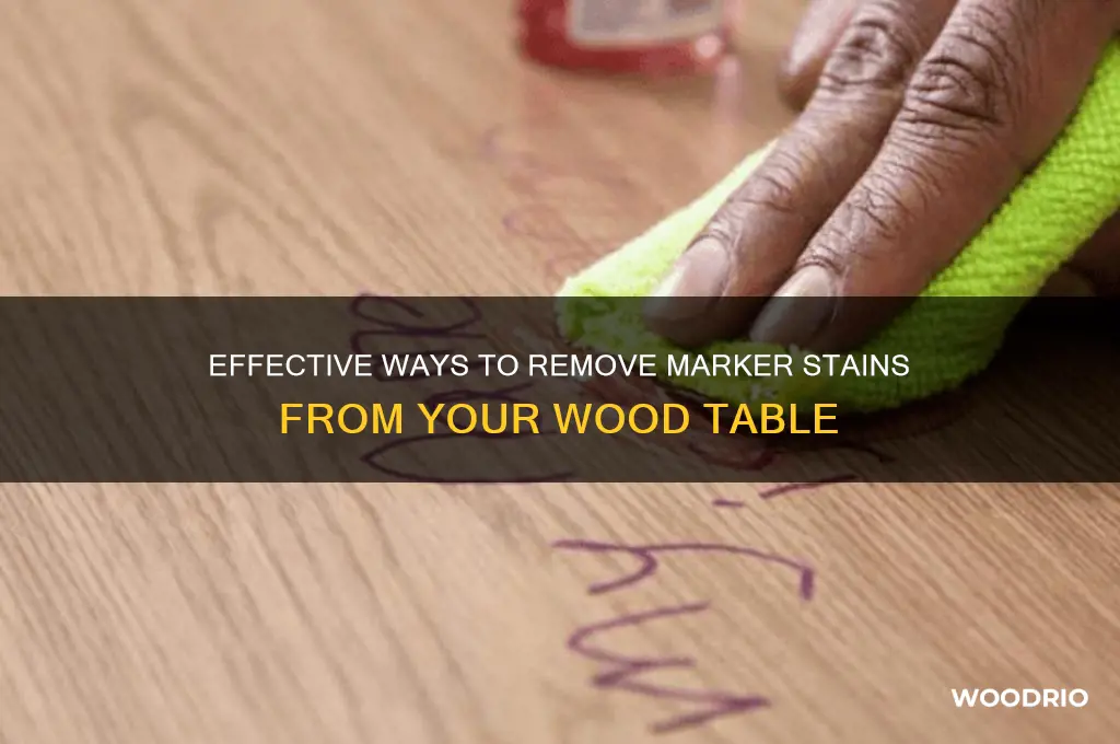 what takes marker off wood table