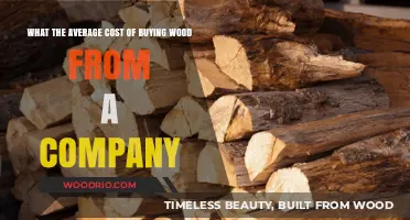 Understanding the Average Cost of Purchasing Wood from Suppliers