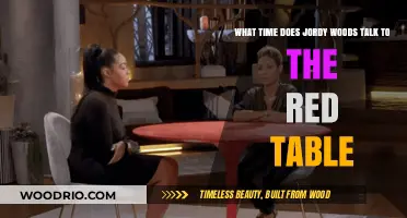 Jordy Woods' Red Table Talk: Timing and Insights Revealed