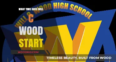 Will C Wood Start: Unveiling the Mystery Behind the Schedule