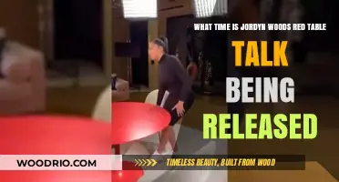Jordyn Woods' Red Table Talk Release Time Revealed: When to Watch