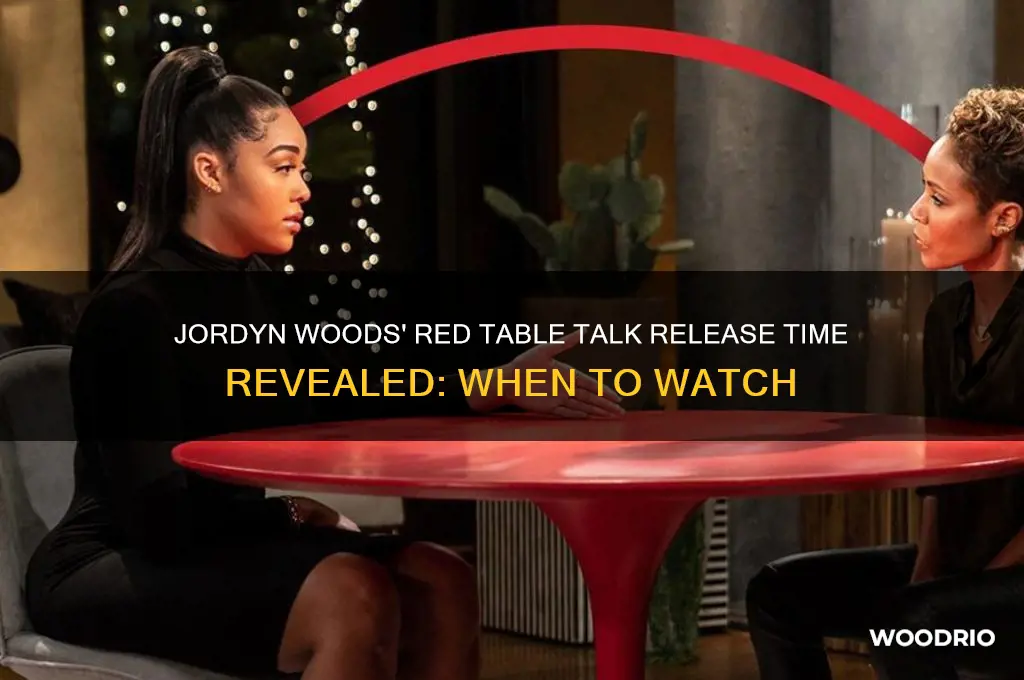 what time is jordyn woods red table talk being released