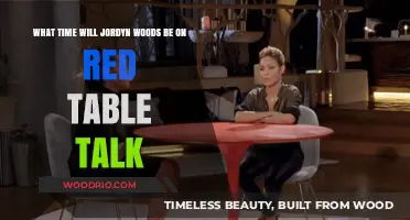 Jordyn Woods' Red Table Talk Appearance: What Time to Tune In?