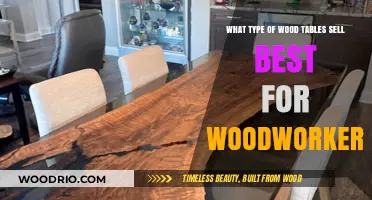 Top-Selling Wood Table Styles for Woodworkers: Maximize Profits and Demand