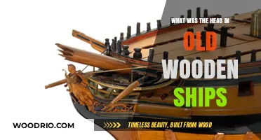 Unveiling the Purpose of the Head in Old Wooden Ships