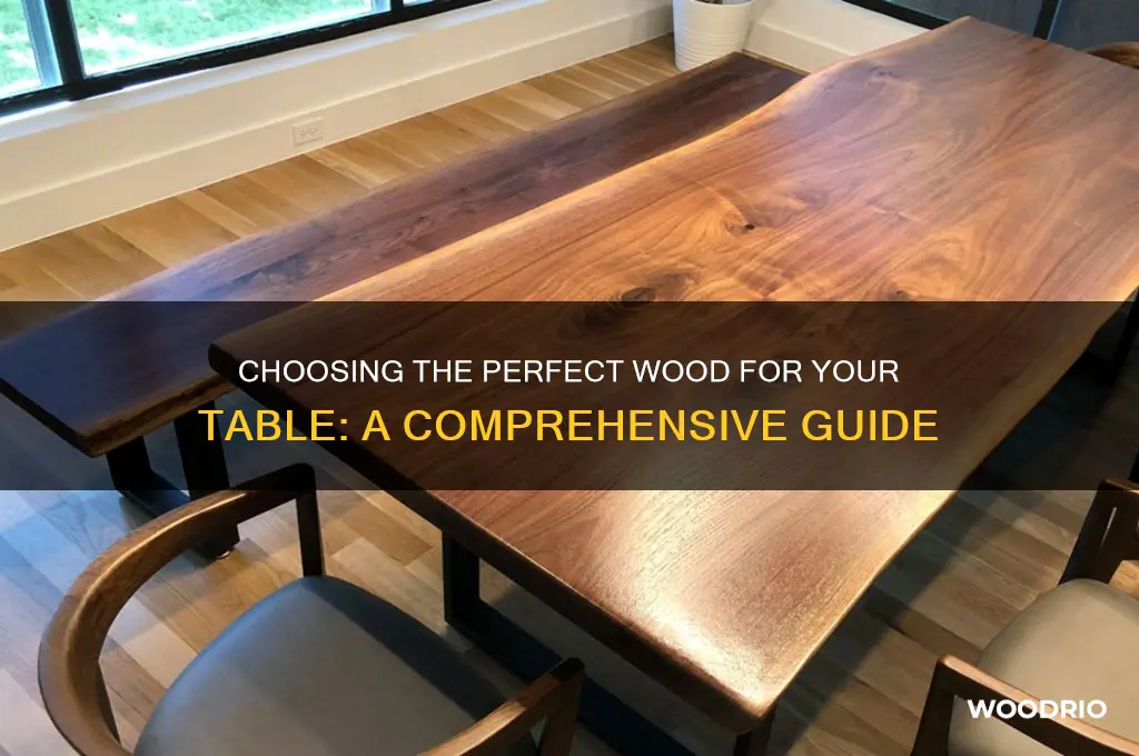 what wood to select table