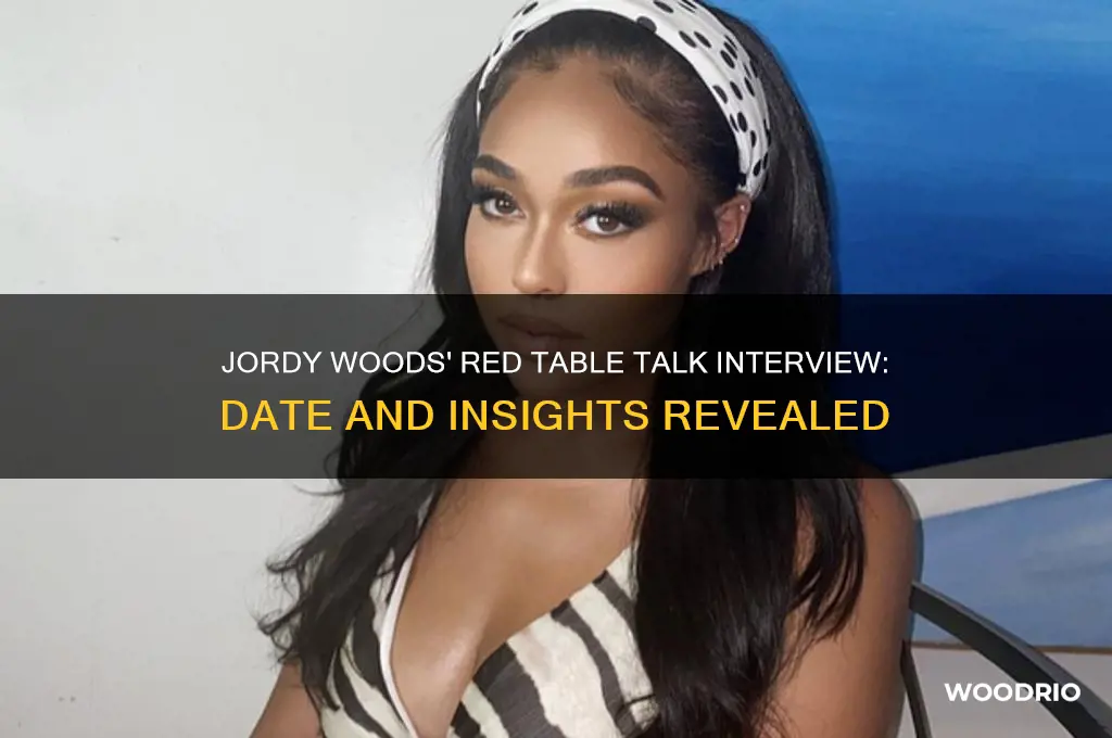 when is jordy woods interview with red table talk