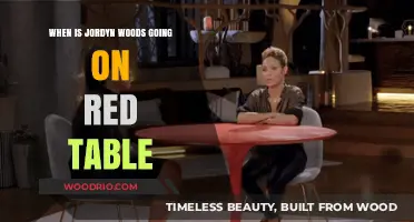 Jordyn Woods' Red Table Talk Appearance: Date and Details Revealed