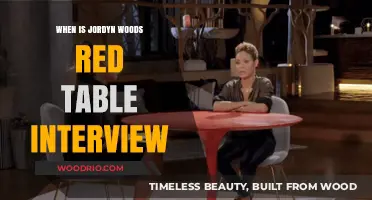 Jordyn Woods Red Table Talk Interview: Date, Details, and Revelations