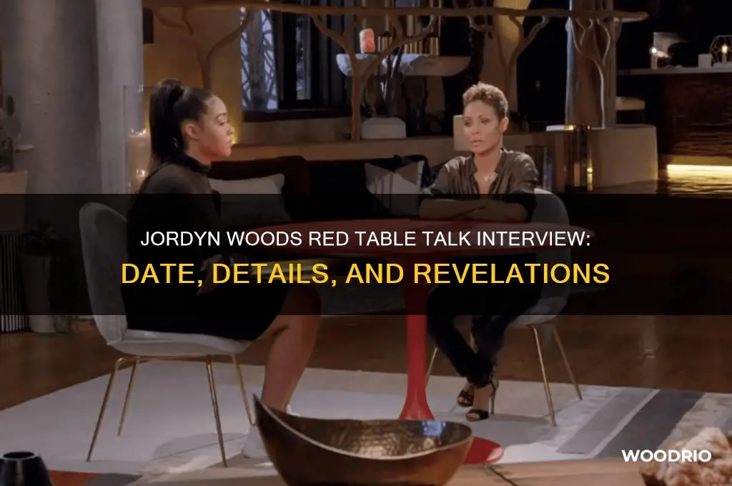 when is jordyn woods red table interview