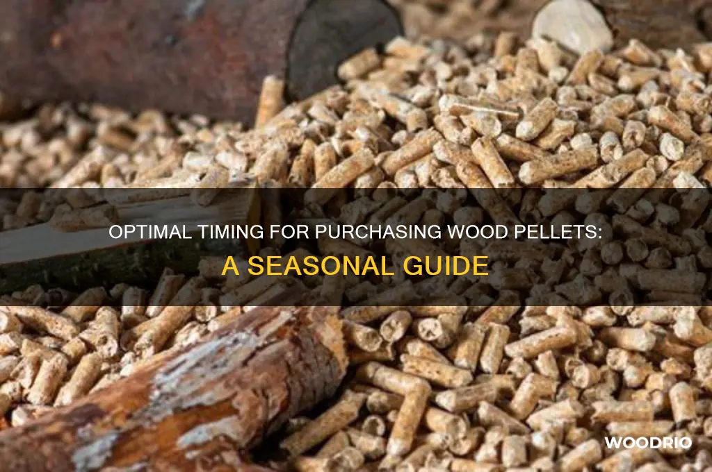 when is the best time to buy wood pellets