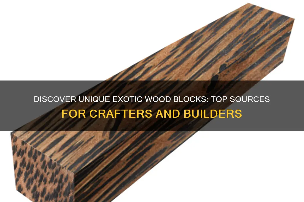 where can i buy exotic wood blocks