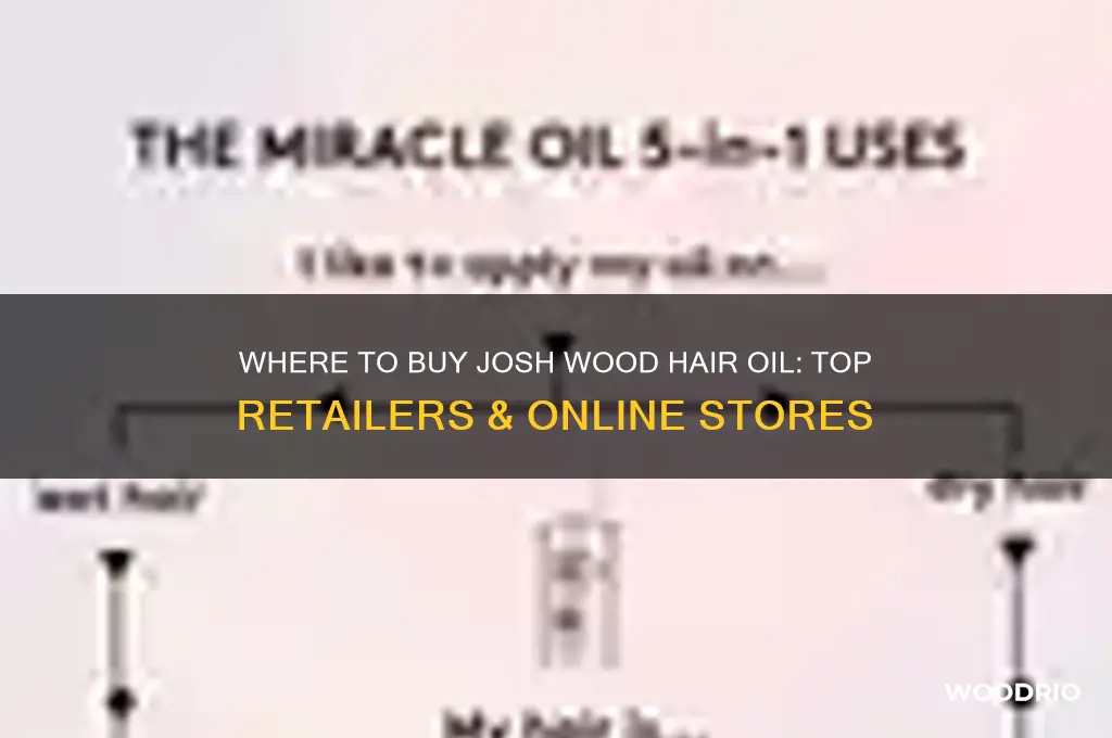 where can i buy josh wood hair oil