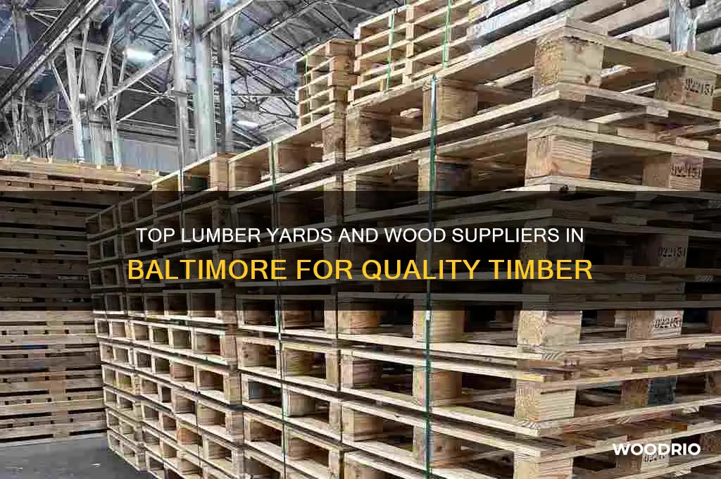 where can i buy wood baltimore