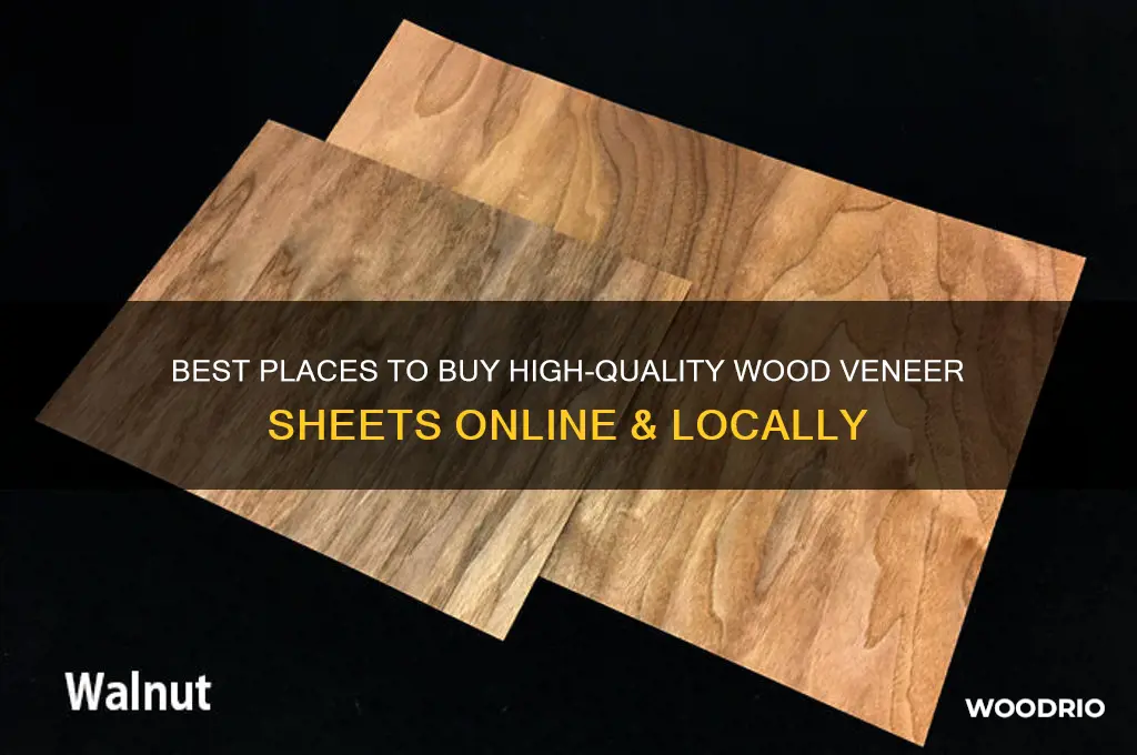 where can i buy wood veneer sheets