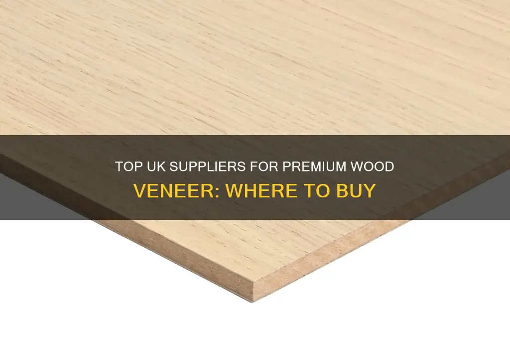 where can i buy wood veneer uk