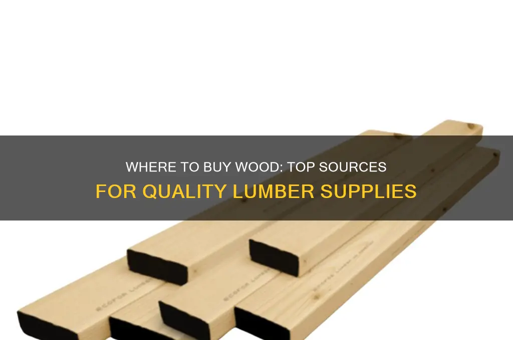 where i can buy wood