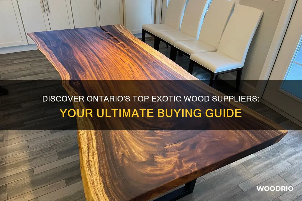where to buy exotic wood in ontario