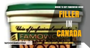 Where to Buy Famowood Wood Filler in Canada: Top Retailers