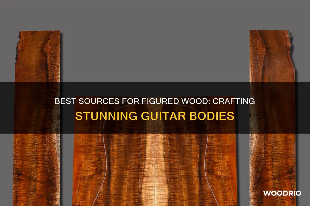 where to buy figured wood for guitars