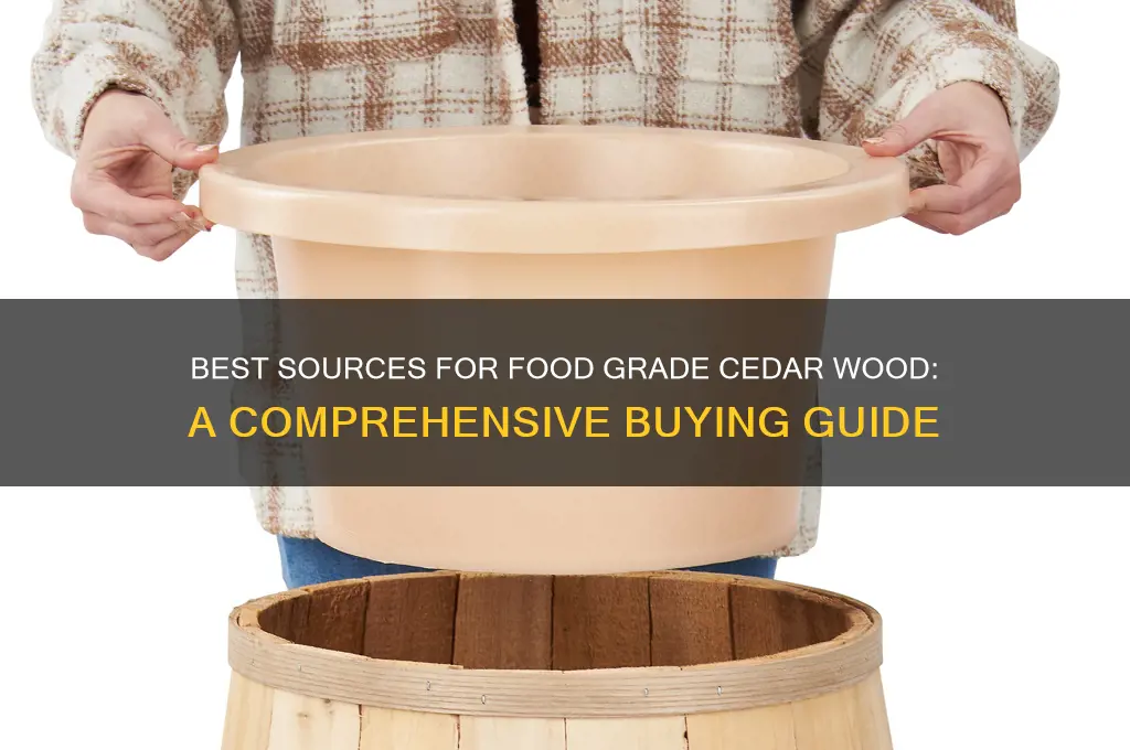 where to buy food grade cedar wood