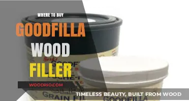 Best Places to Purchase High-Quality Goodfilla Wood Filler Online