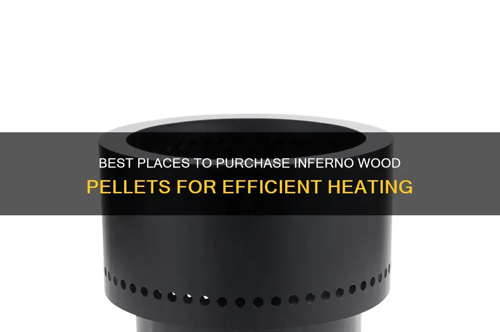 where to buy inferno wood pellets