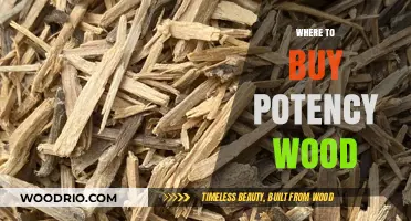 Discover the Best Places to Purchase Potency Wood Online