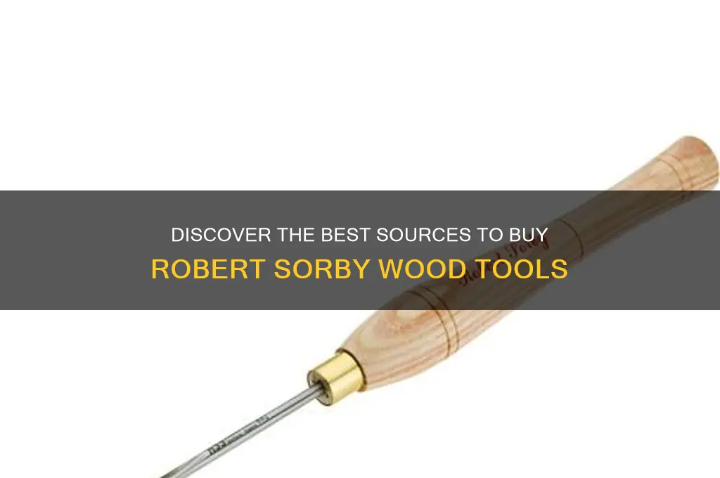 where to buy robert shorley wood tools