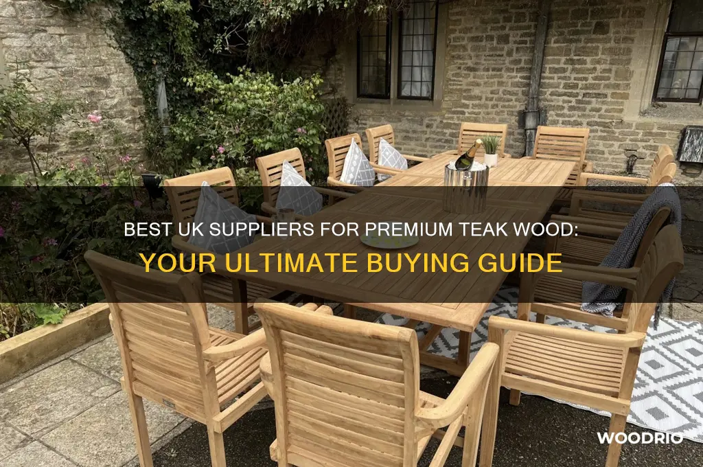 where to buy teak wood uk