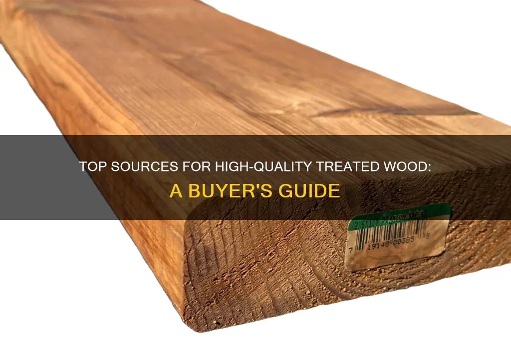 where to buy the best treated wood