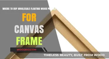 Top Wholesale Sources for Floating Wood Profiles for Canvas Frames