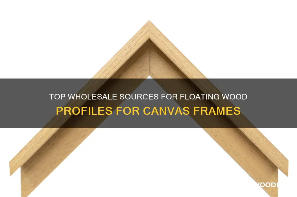 where to buy wholesale floating wood profile for canvas frame