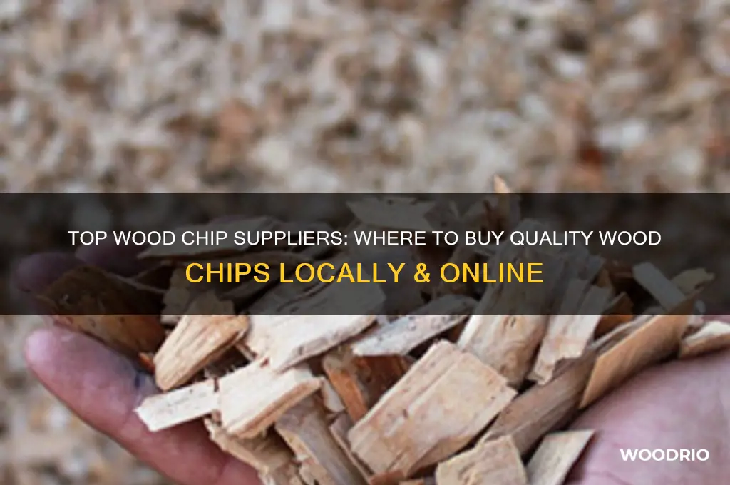 where to buy wood ch