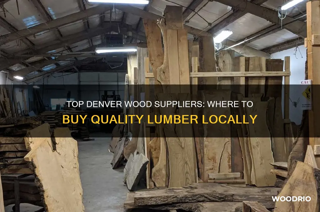 where to buy wood denver