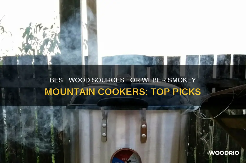 where to buy wood for weber smokey mountain cookers