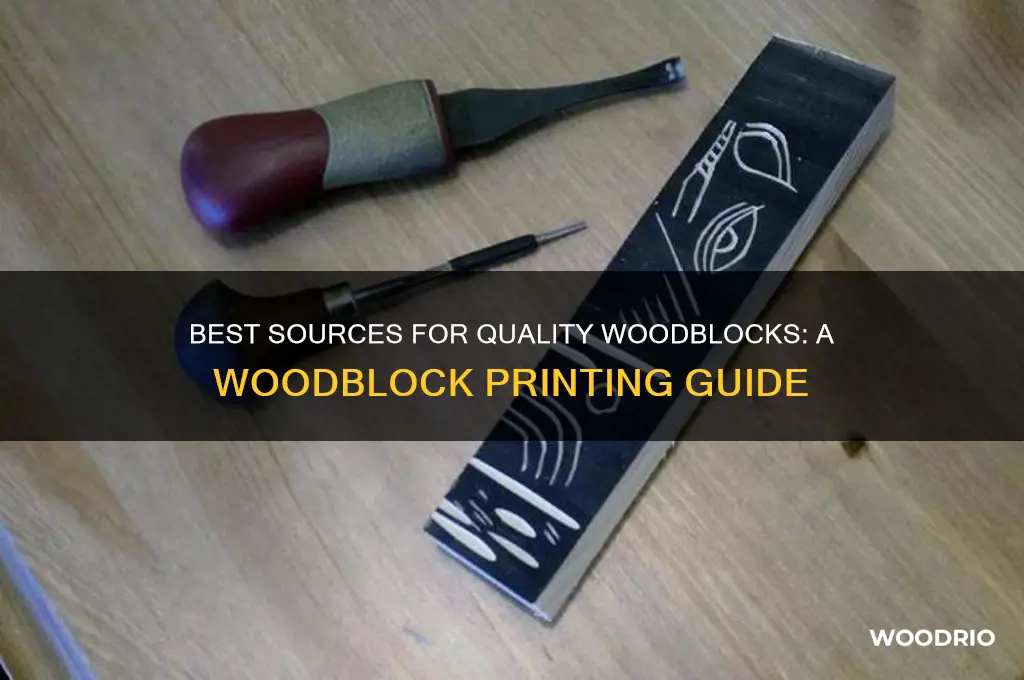 where to buy wood for woodblock printing