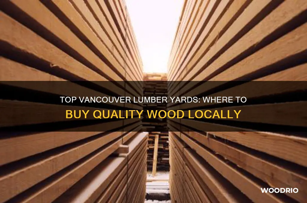 where to buy wood in vancouver