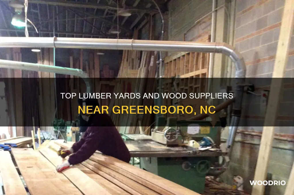 where to buy wood near greensboro