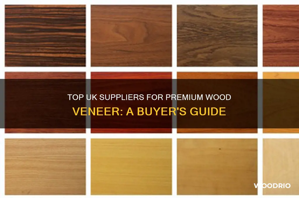 where to buy wood veneer in uk