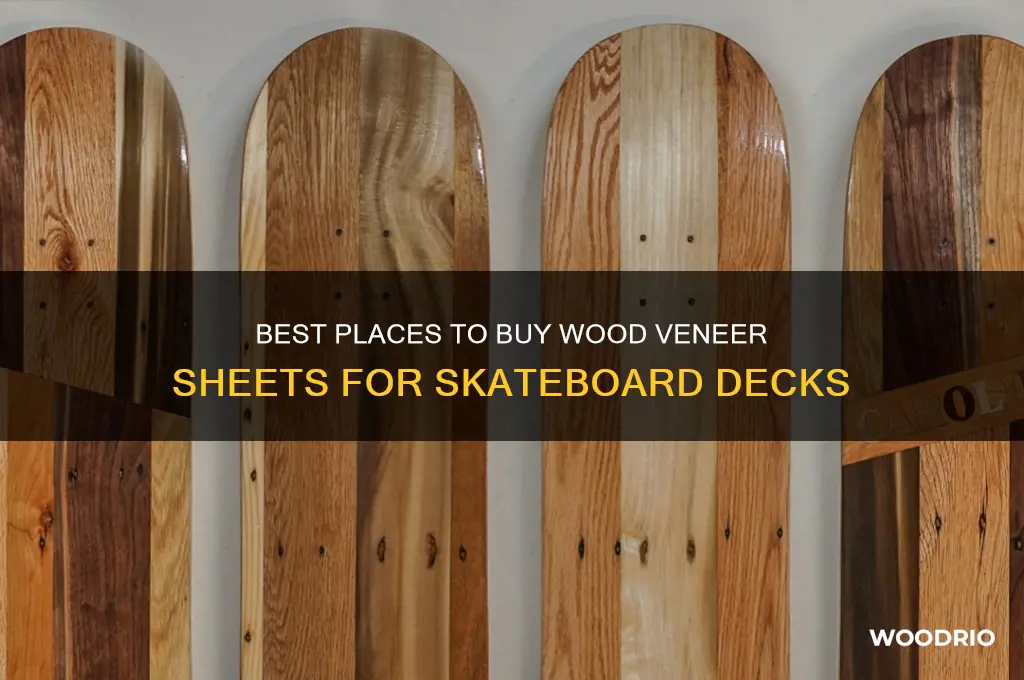 where to buy wood veneer sheets skateboard
