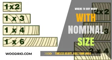 Where to Buy Nominal Size Wood: Top Retailers and Suppliers